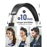 Mpow HC6 USB Wired Headset 3.5mm On-Ear Computer Headphone