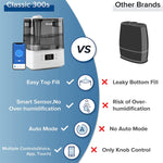 LEVOIT Ultrasonic Humidifier